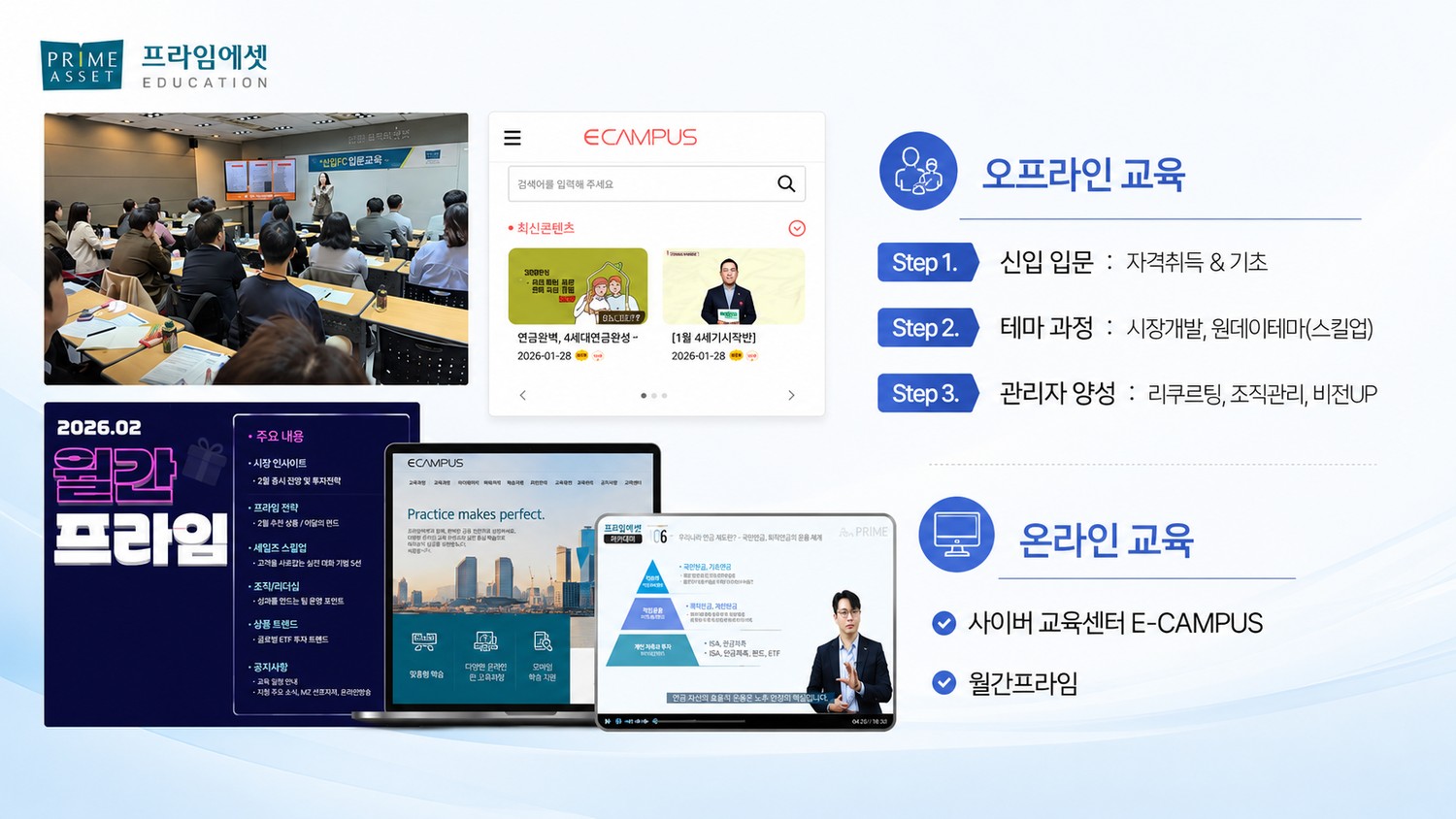 프라임에셋 EDUCATION — 오프라인 3단계 교육 + 온라인 E-CAMPUS·월간 프라임