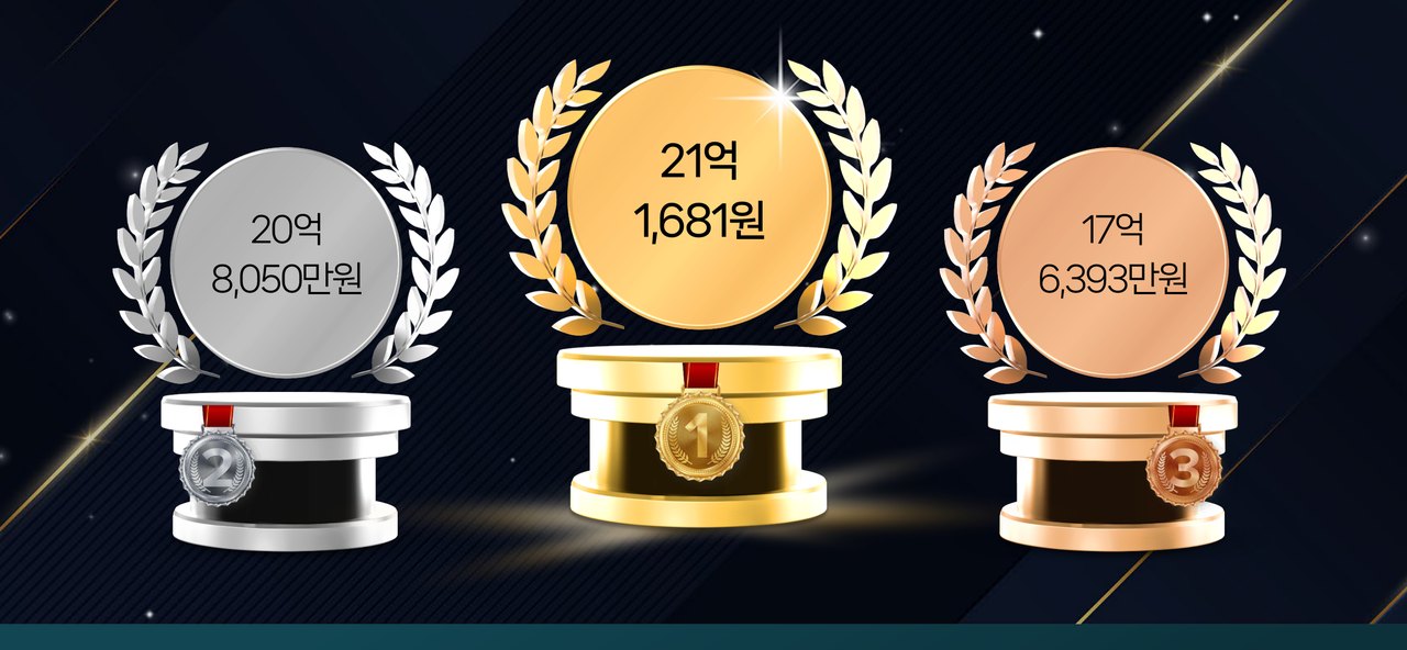 CY25 본부장 연봉 TOP3 — 21억 1,681만 / 20억 8,050만 / 17억 6,393만